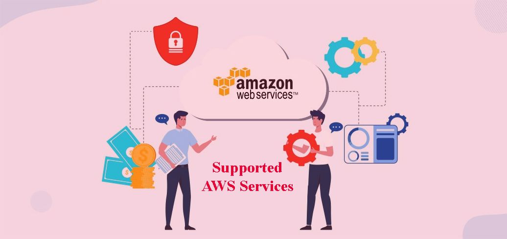 Supported AWS Services