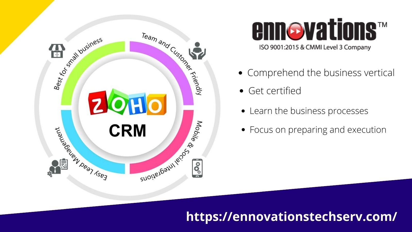 Zoho CRM Consulting